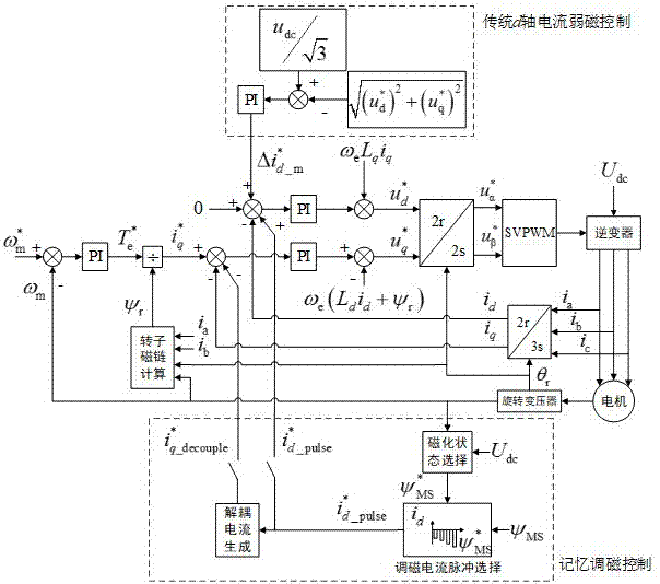 mk体育官网-一把手“管人不力”被免,不冤_时事政治_中公教育网(图1) mk体育官网